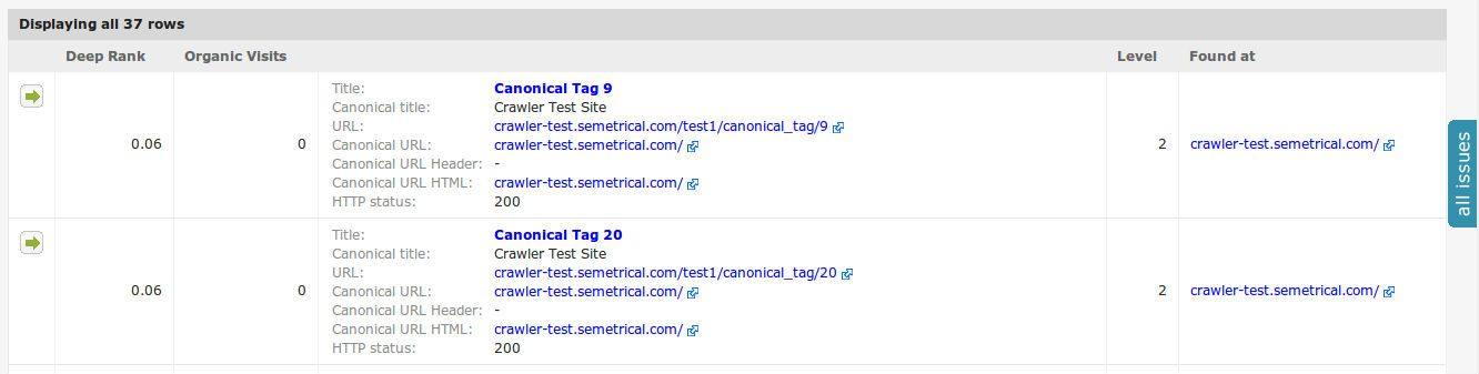 indexation canonicalised pages DeepCrawl
