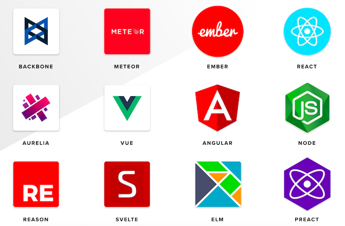 Logos of the different JavaScript frameworks