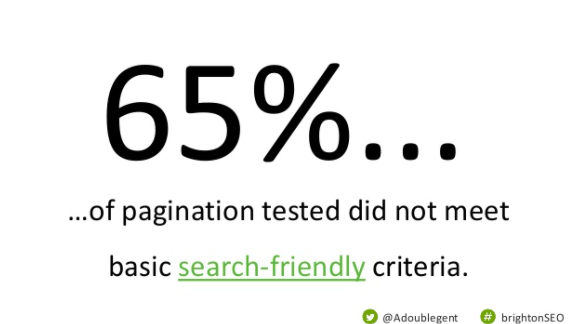 Most pagination does not meet search-friendly criteria