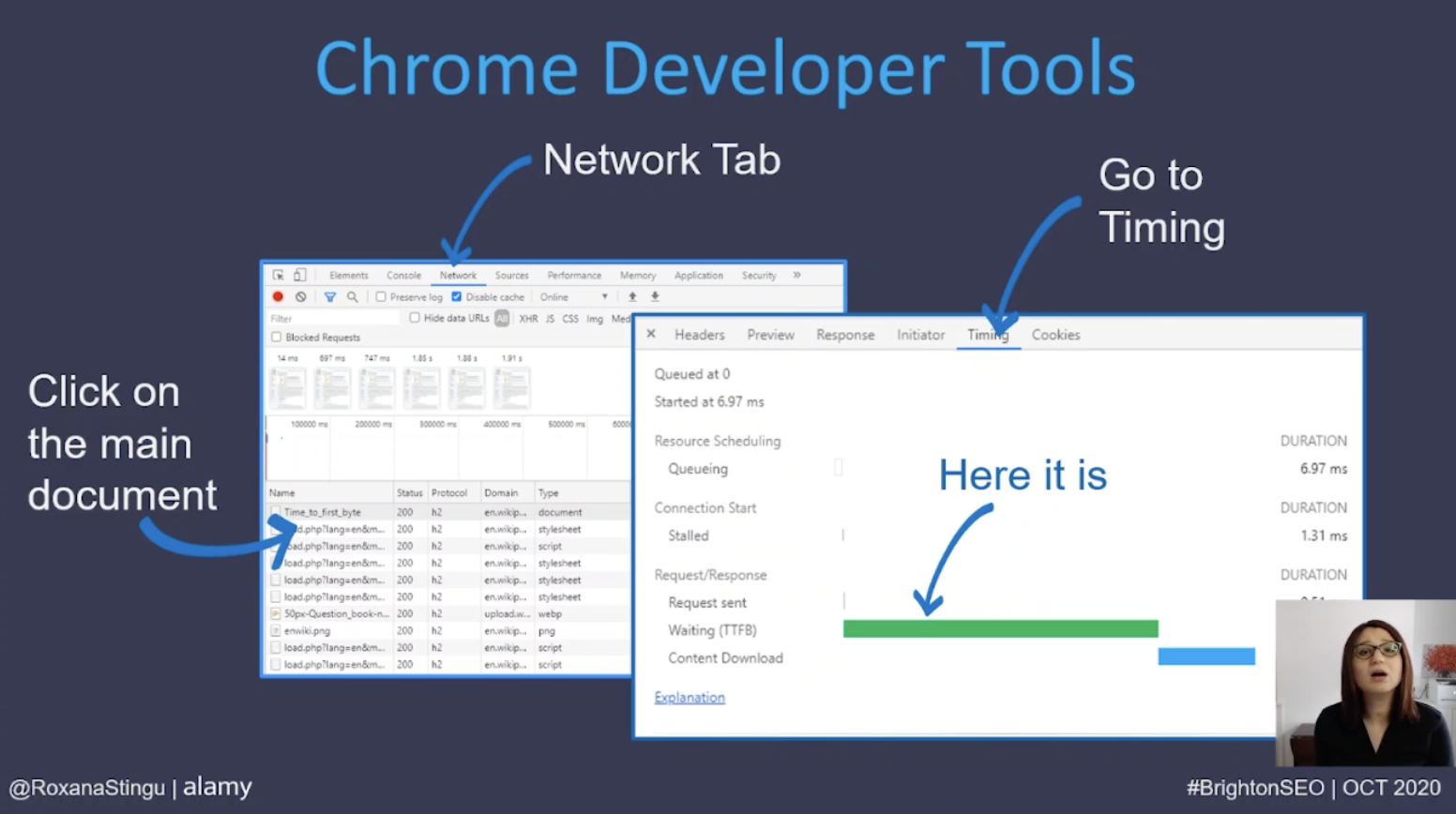 TTFB Developer Tools