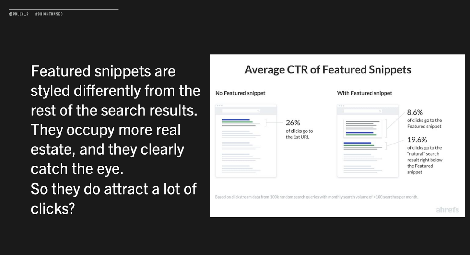 Featured snippet research
