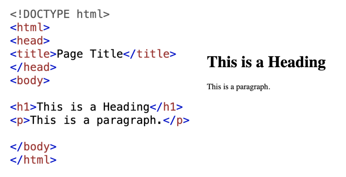An example of what rendering means on websites - turning HTML into formatted text